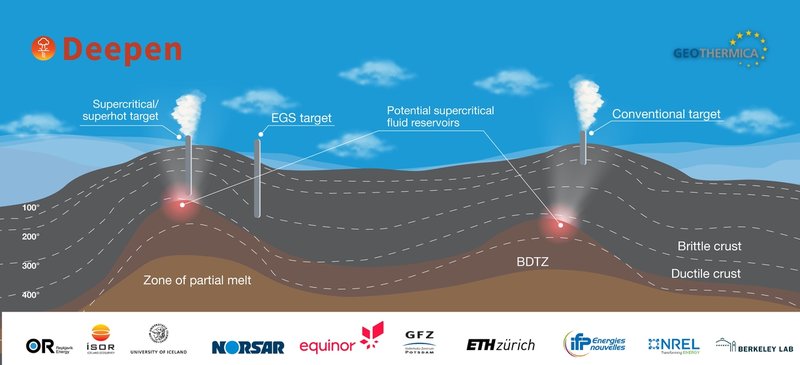 Deepen_skyringamynd-01.width-1225