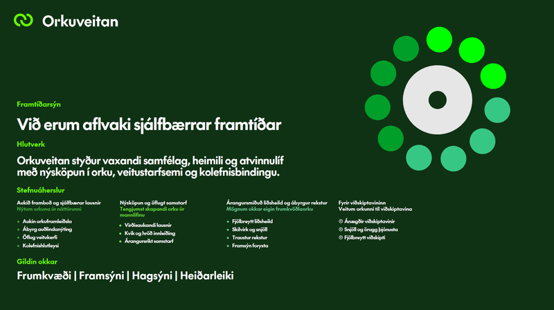 Skjámynd 2025-12-02 103100